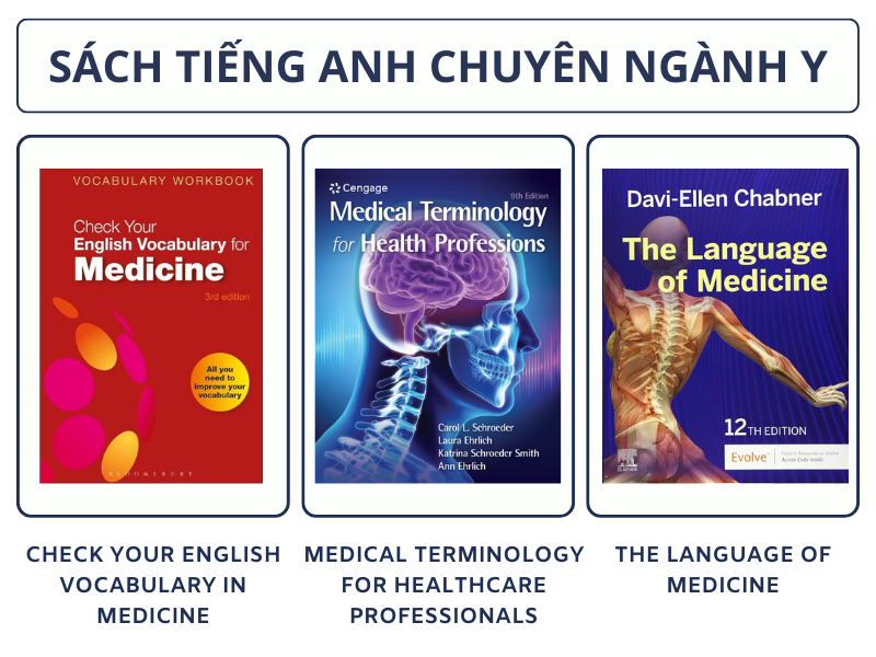 Những đầu sách học tiếng Anh chuyên ngành y tế được chuyên gia khuyên dùng