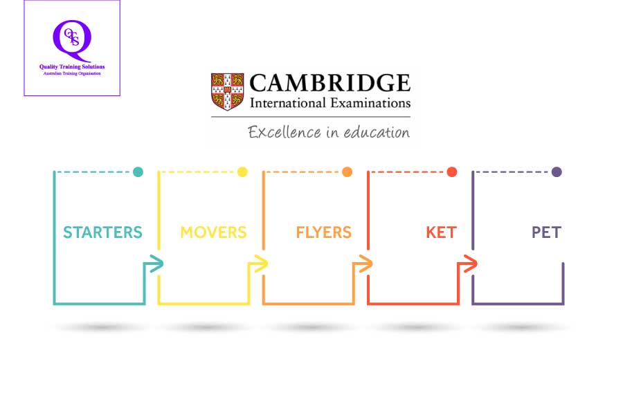 QTS xin giới thiệu cụ thể các cấp độ của chứng chỉ Cambridge