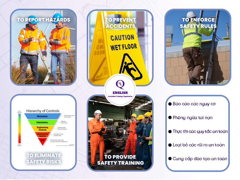 Tiếng Anh chuyên ngành xây dựng - Chủ đề An toàn lao động