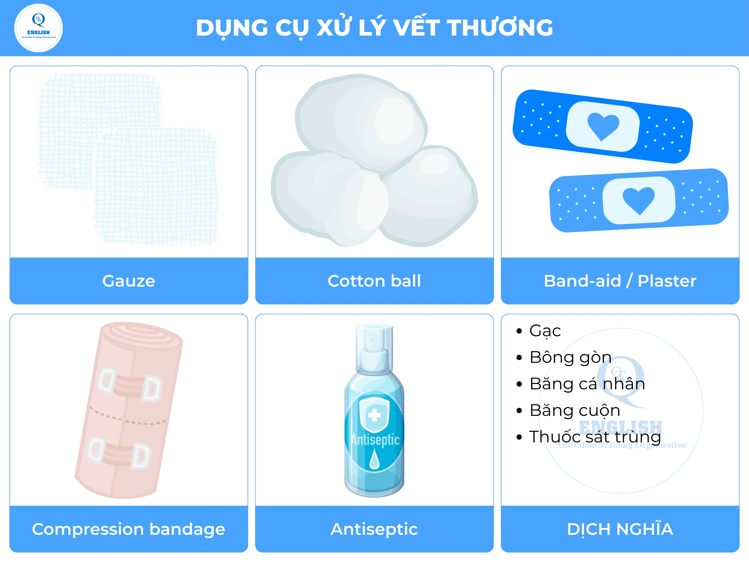 Dụng cụ xử lý vết thương