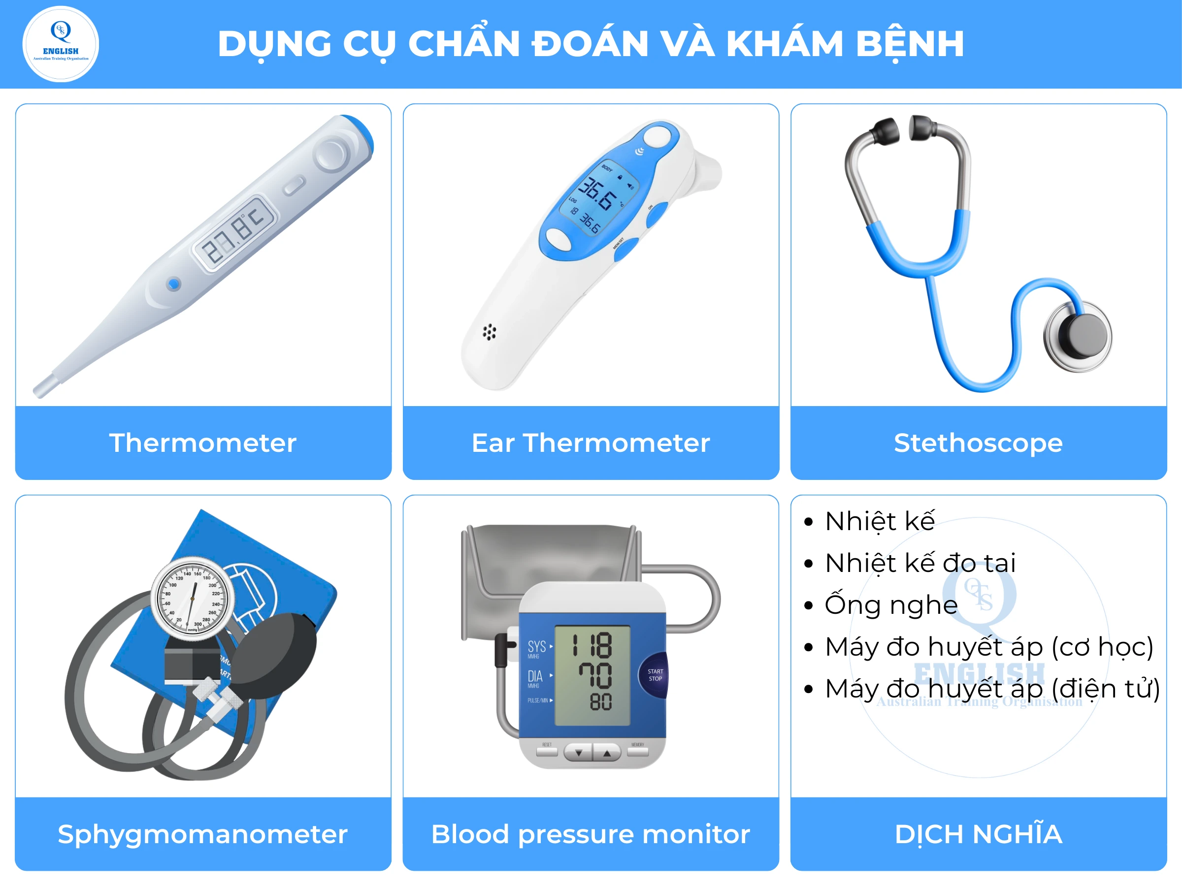 Dụng cụ chẩn đoán và khám bệnh