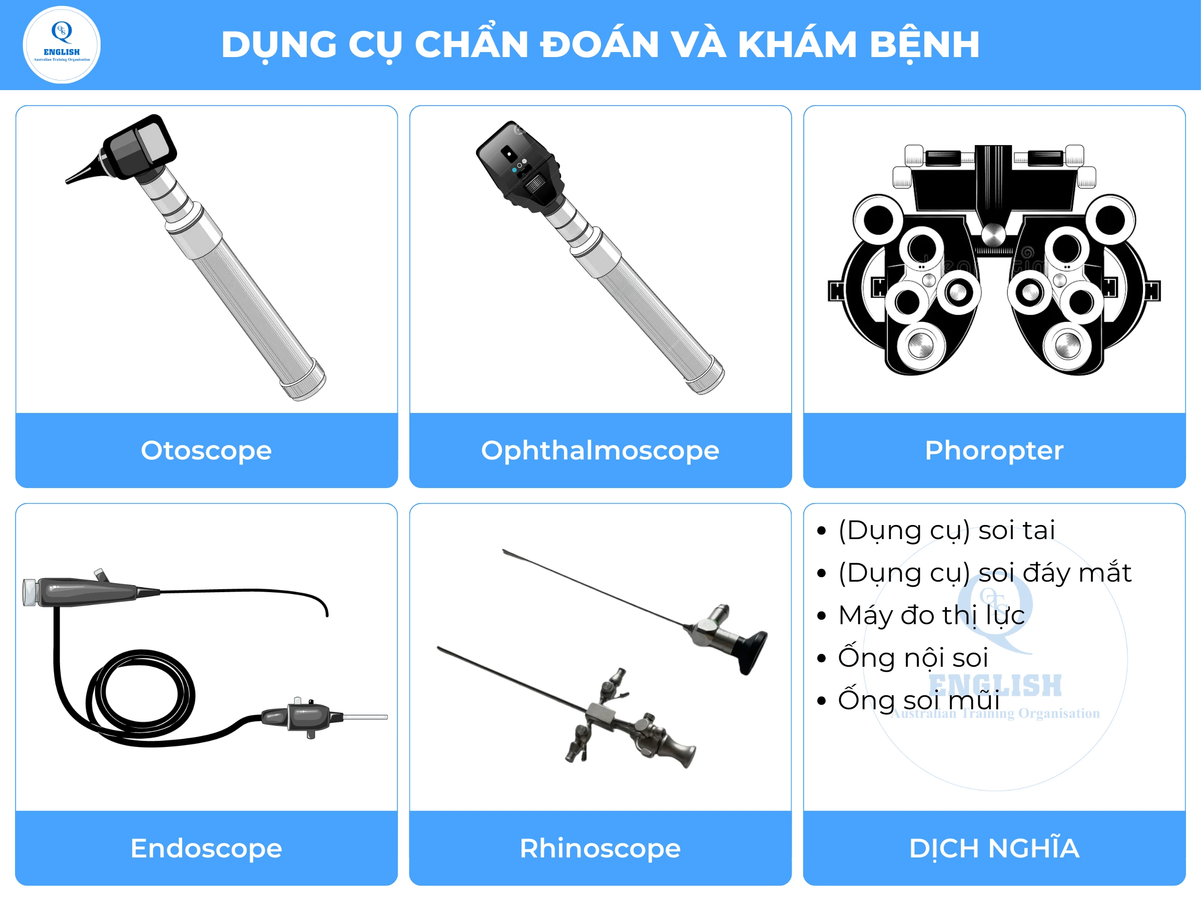 Dụng cụ chẩn đoán và khám bệnh