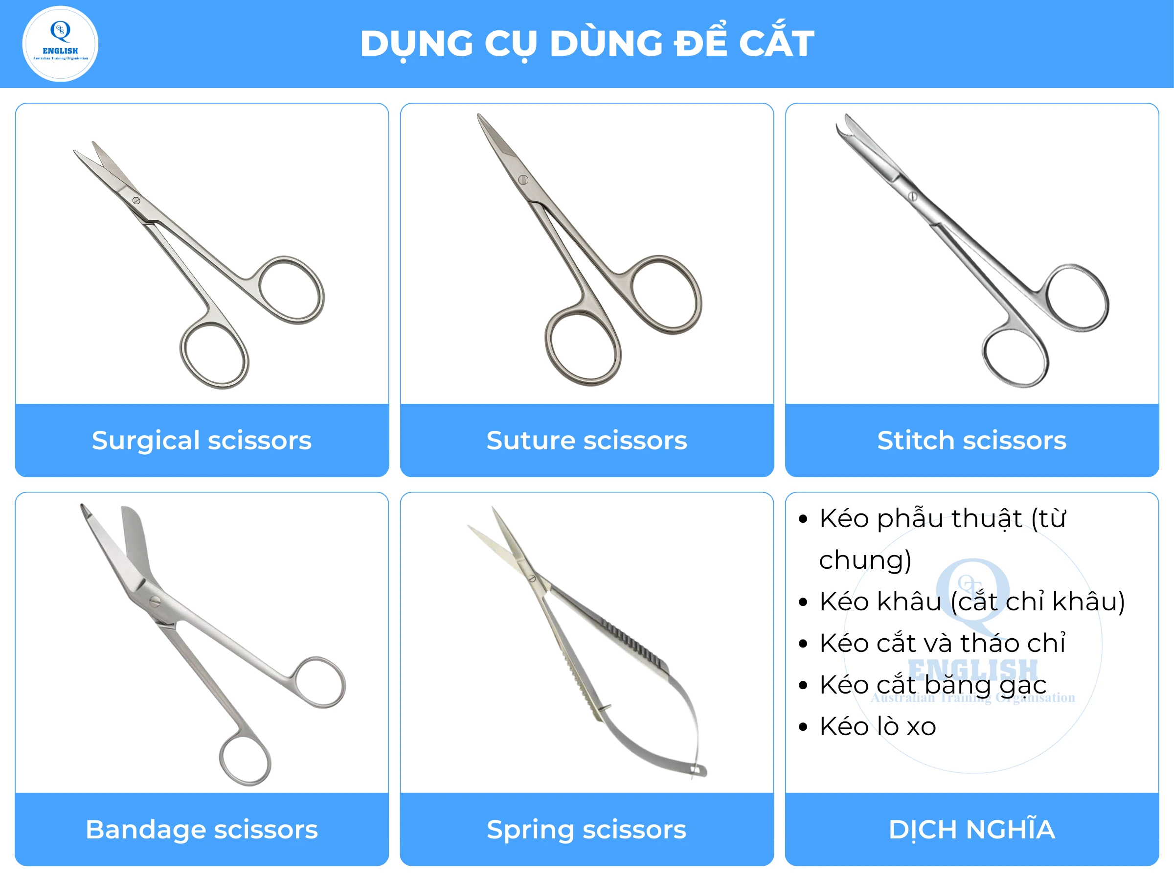 Dụng cụ phẫu thuật dùng để cắt