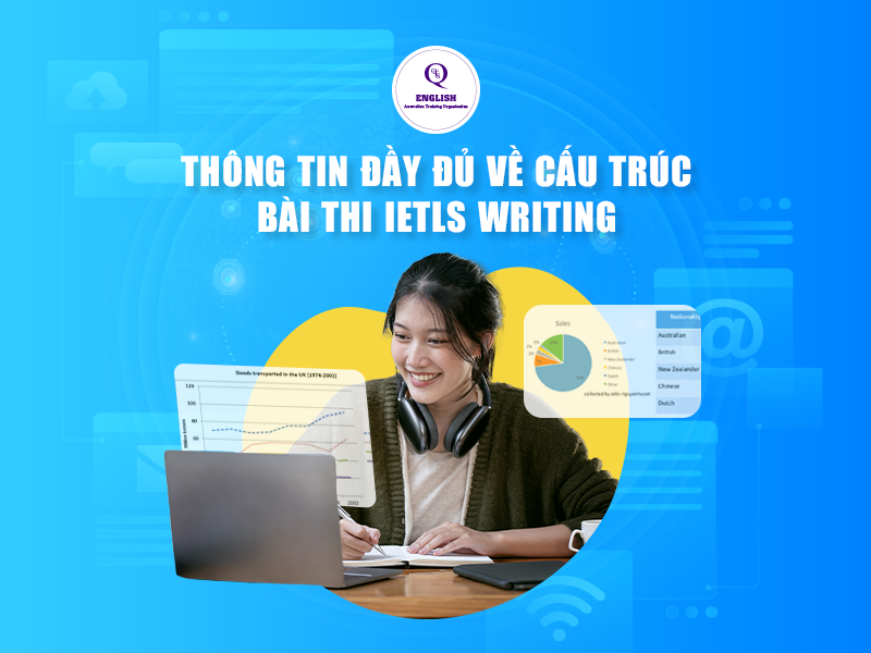 Thông tin đầy đủ về cấu trúc bài thi IELTS Writing