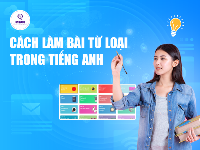 Cách làm bài từ loại trong tiếng Anh