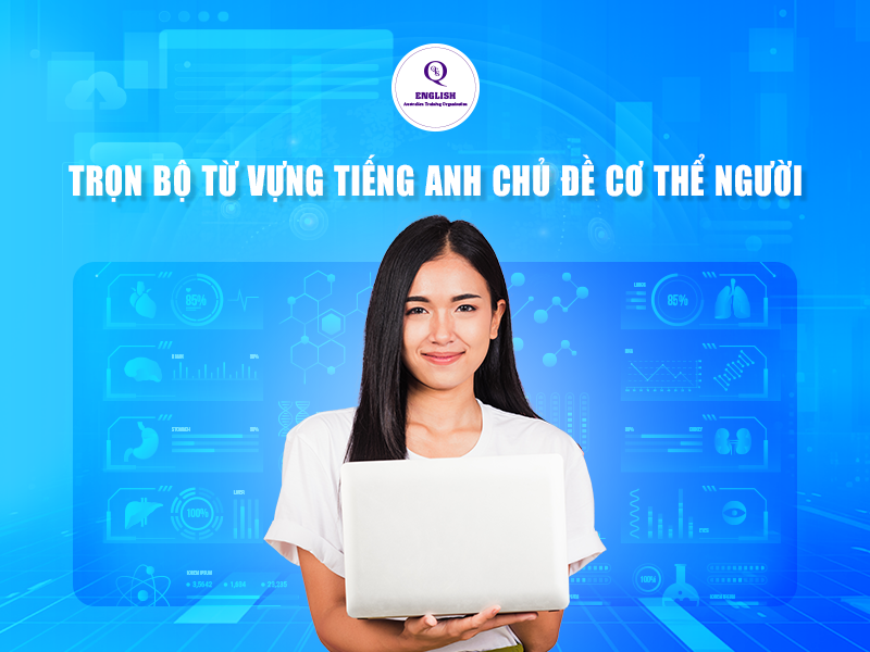 Trọn bộ từ vựng tiếng Anh chủ đề cơ thể người