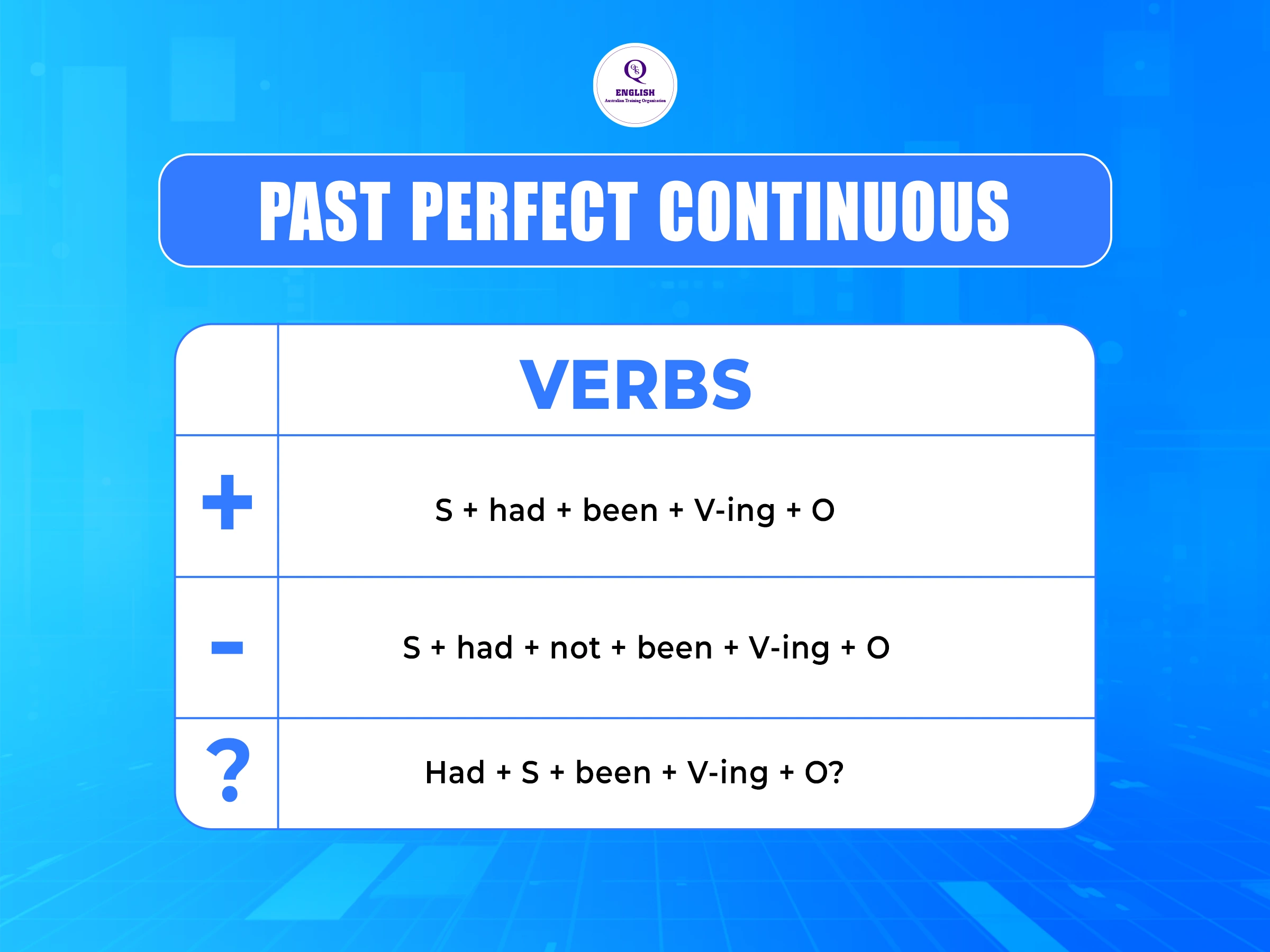 Thì quá khứ hoàn thành tiếp diễn (Past Perfect Continuous)