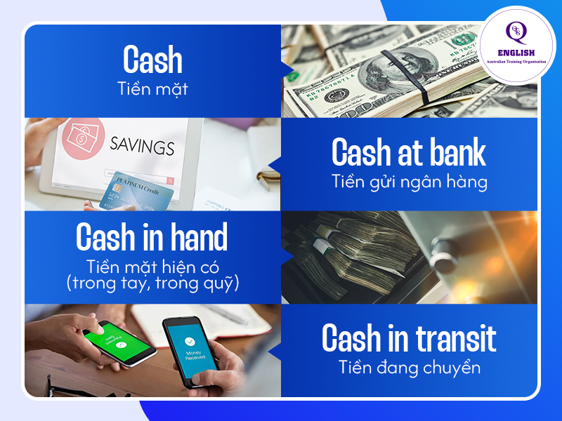 Sắp xếp từ vựng theo chủ đề để ghi nhớ tốt hơn