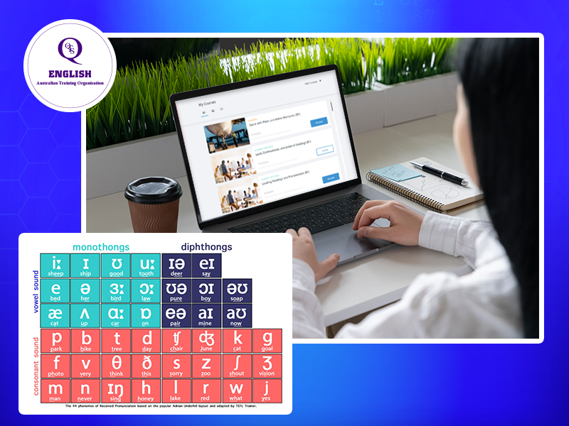 Học phát âm và tập cách nói chuẩn từ đầu