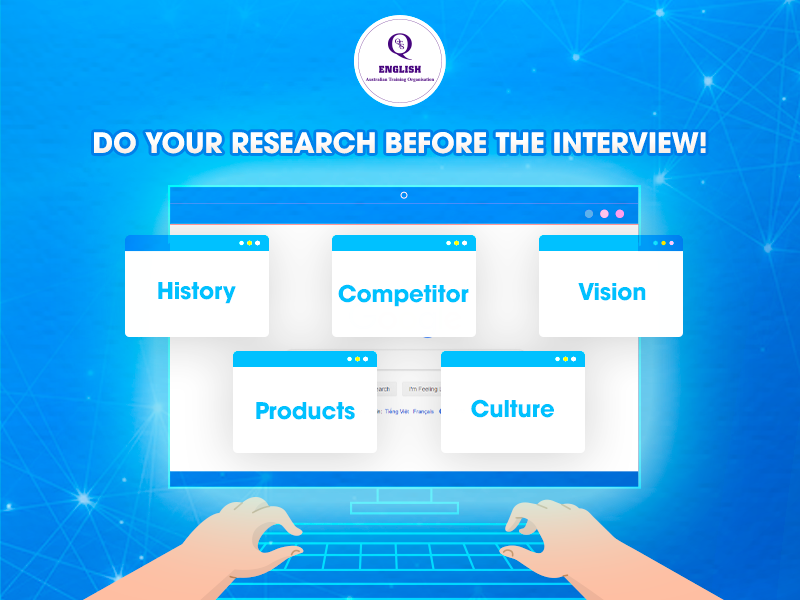 What do you know about our company? (Bạn biết gì về công ty chúng tôi?)