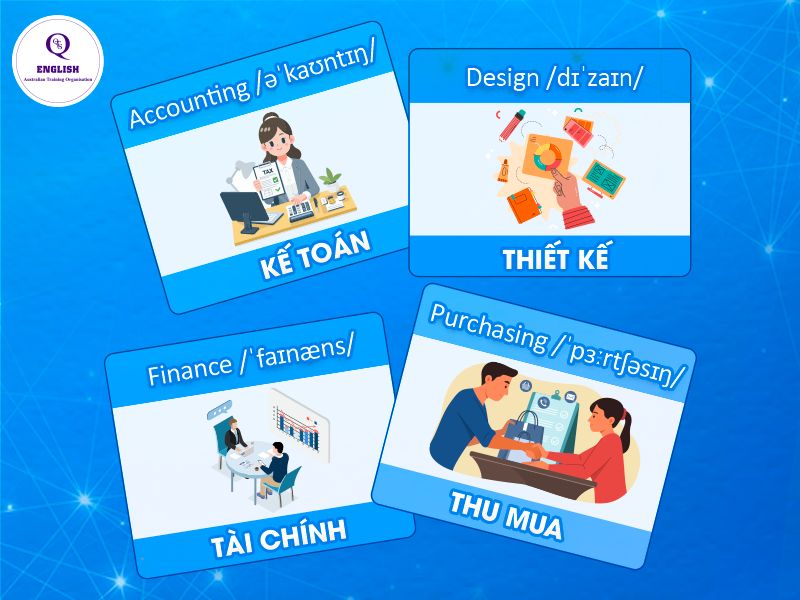Từ vựng tiếng Anh về ngành nghề