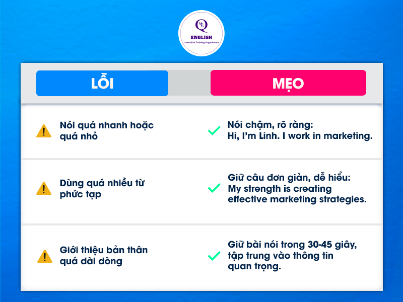 Những lỗi phổ biến khi giới thiệu bản thân bằng tiếng Anh