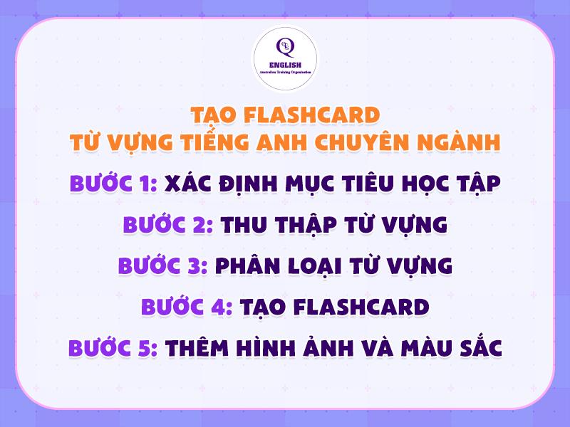 5 bước để tạo Flashcard từ vựng tiếng Anh chuyên ngành