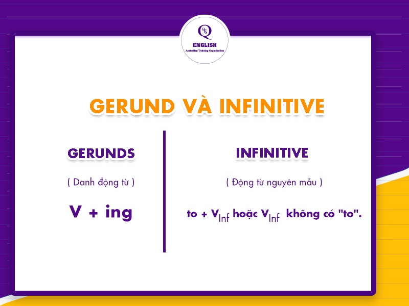 Gerund và Infinitive