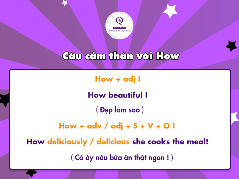 Câu cảm thán với How