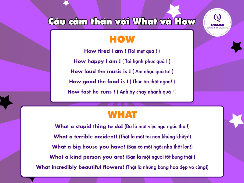Câu cảm thán với What và How