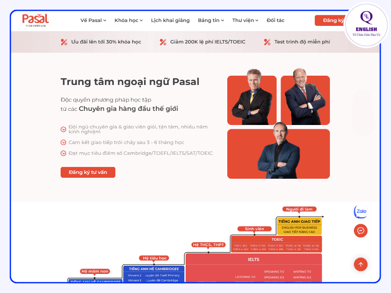 Trung tâm Anh ngữ Pasal