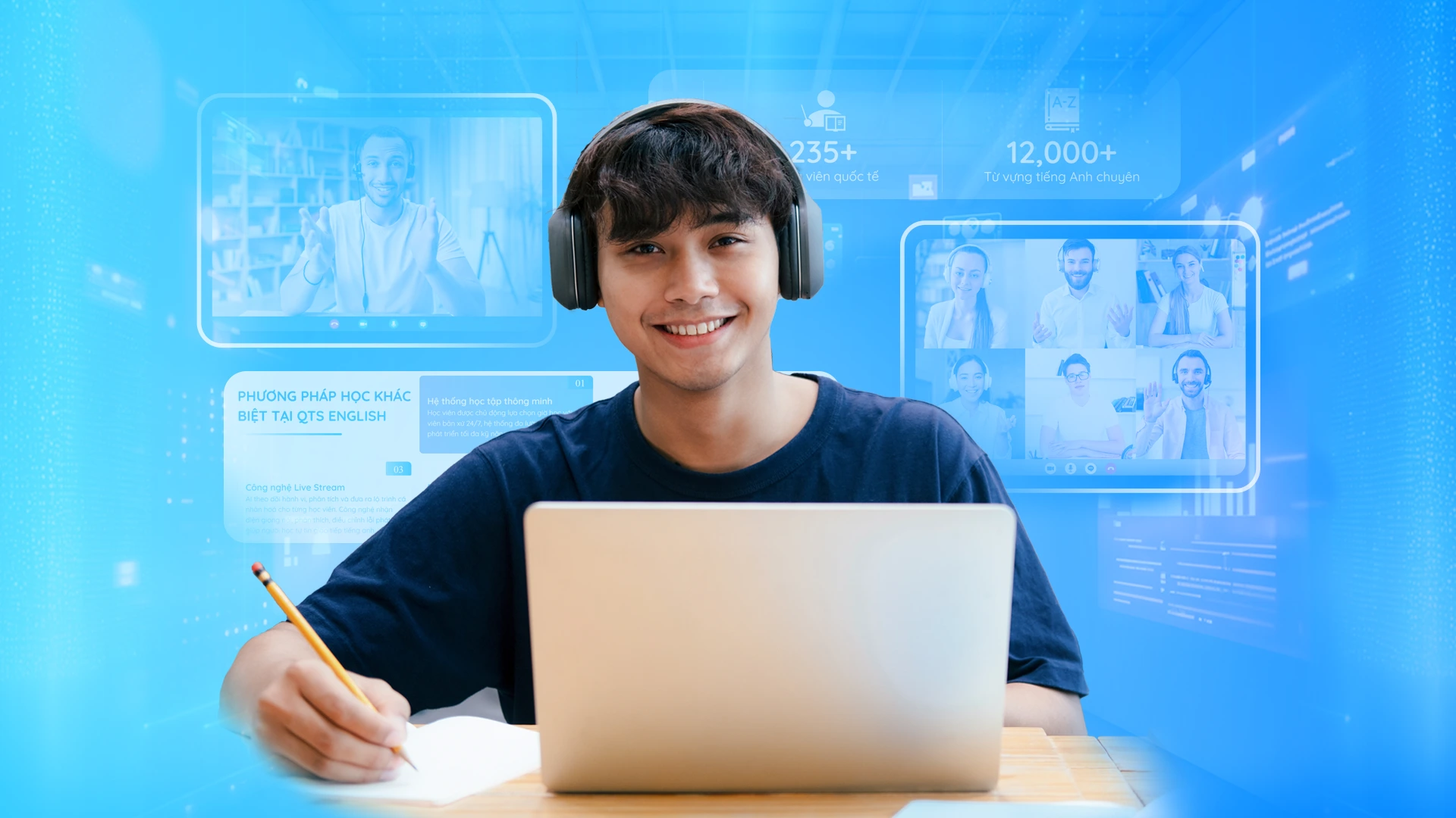 Tiếng Anh chuyên ngành công nghệ thông tin