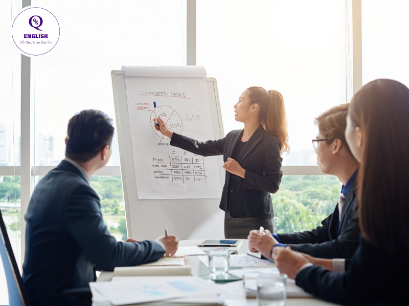 cơ hội thăng tiến tại công ty khi có trình độ tiếng anh cao