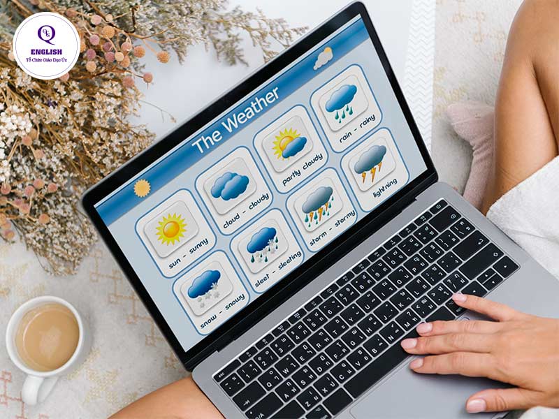 học từ vựng qua hình ảnh